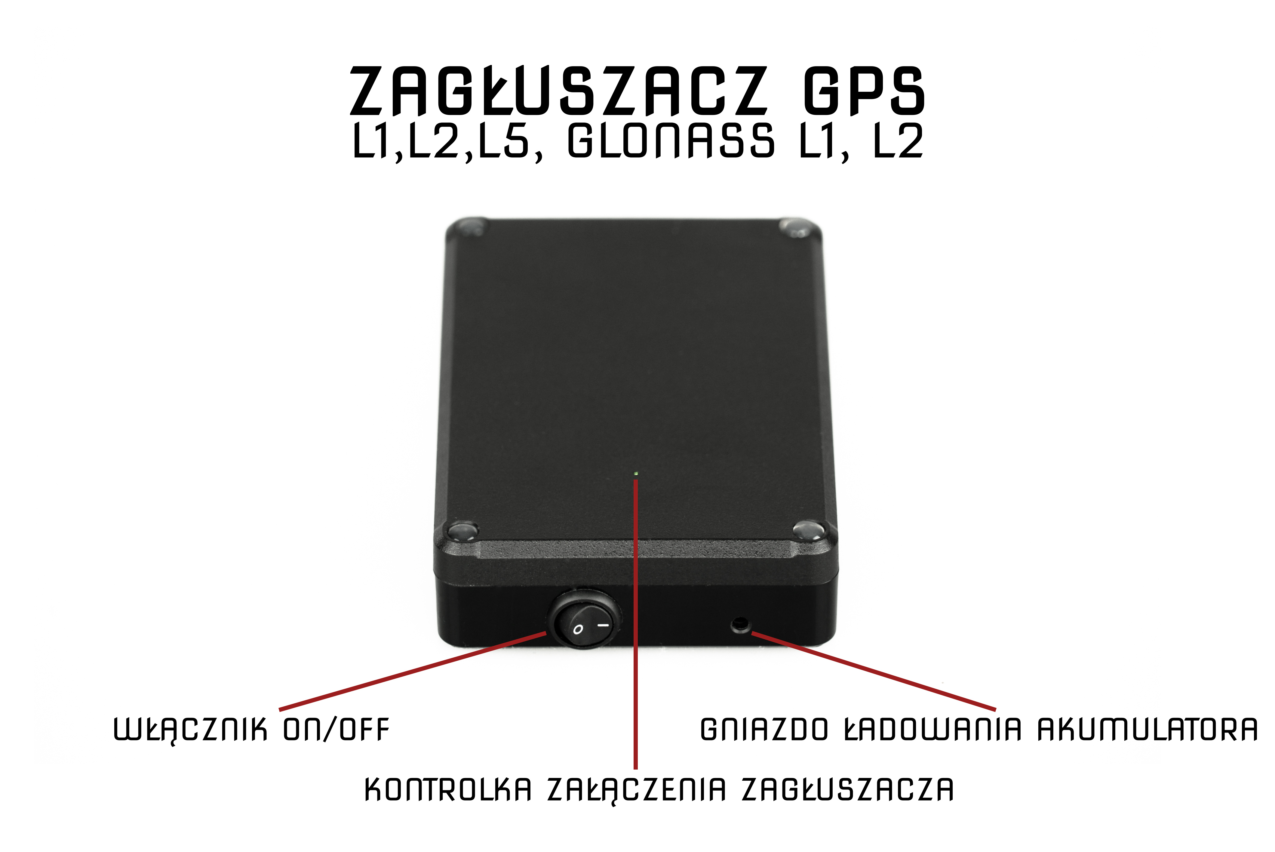 Zagłuszacze sygnału GPS