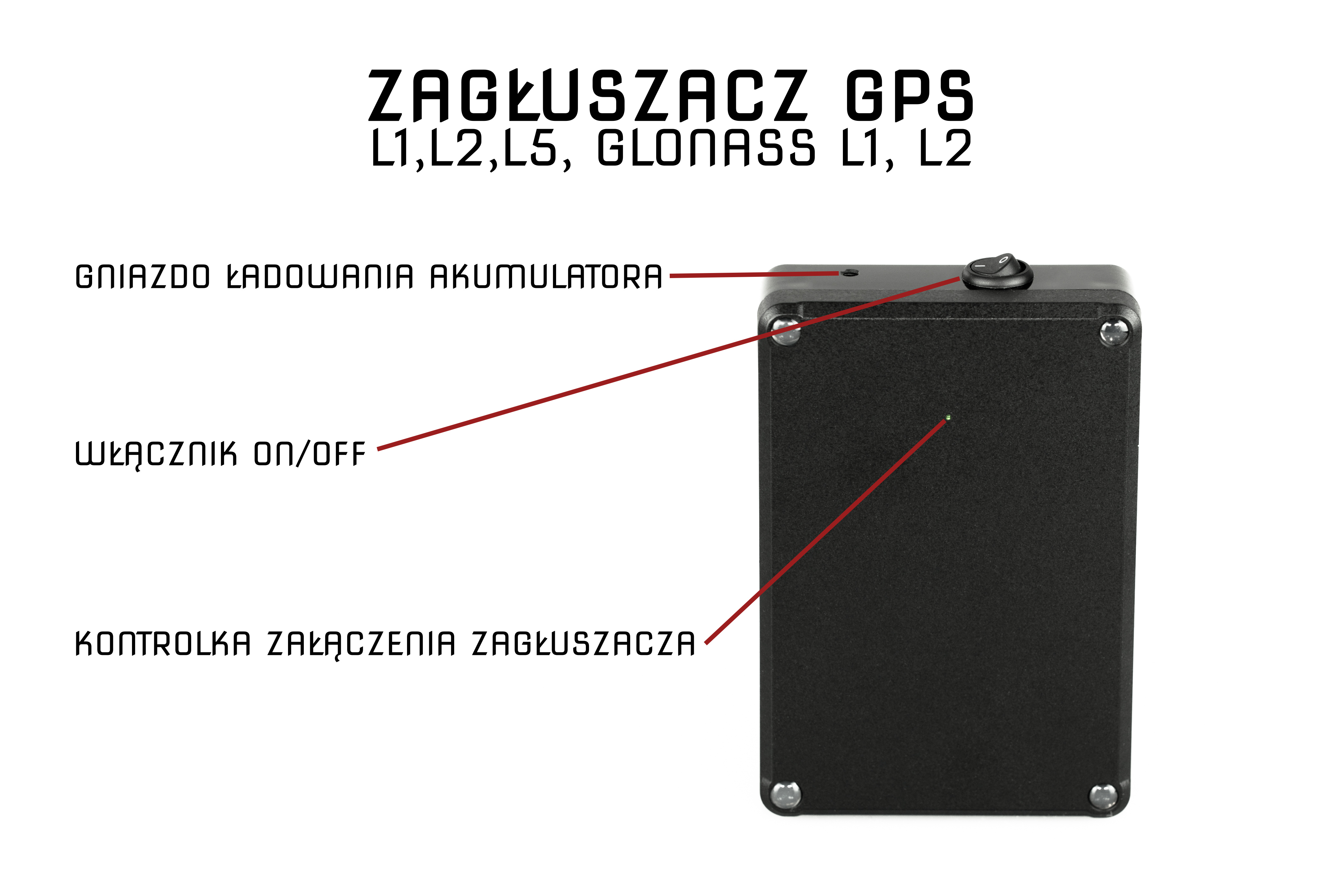 Zagłuszacze sygnału GPS